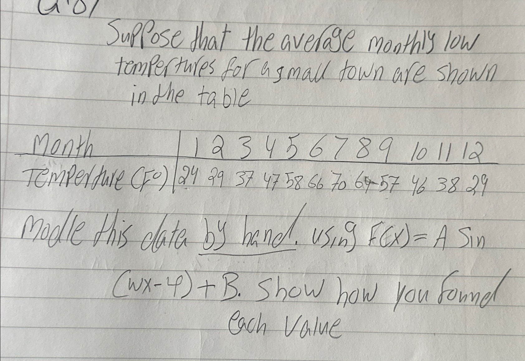 solved-suppose-that-the-average-monthly-low-tempertures-for-chegg