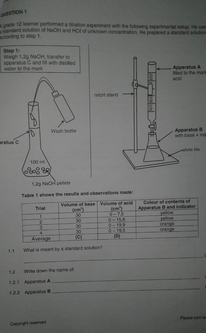 titration experiment for class 12