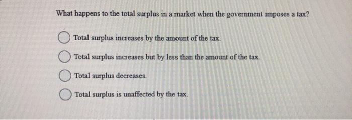 Solved What happens to the total surplus in a market when | Chegg.com