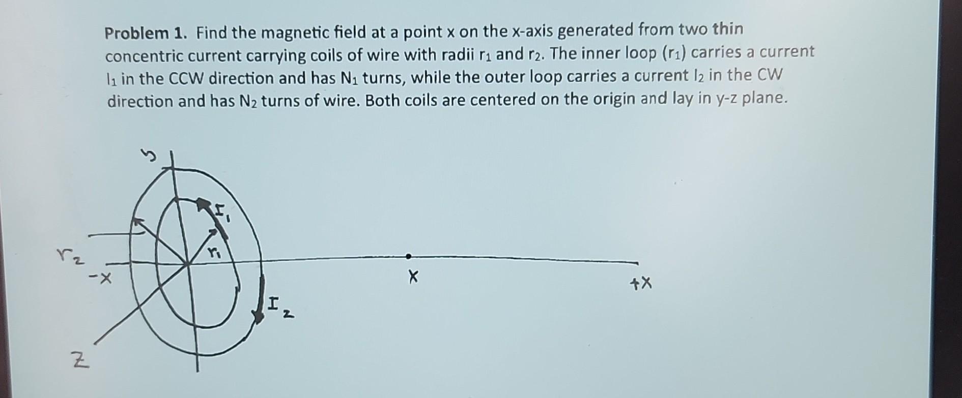 Solved Problem 1. Find the magnetic field at a point x on | Chegg.com
