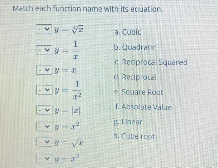 Solved Match Each Function Name With Its Equation Y 3x A