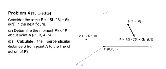 Solved Y B (4,4,0) M Problem 4 [15 Credits] Consider The | Chegg.com