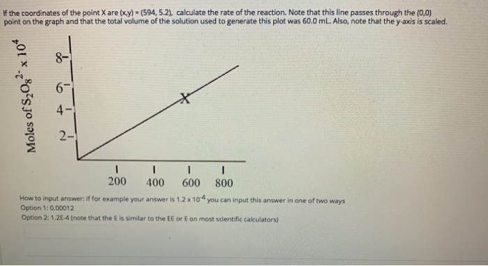 If The Coordinates Of The Point X Are X Y 594 Chegg Com