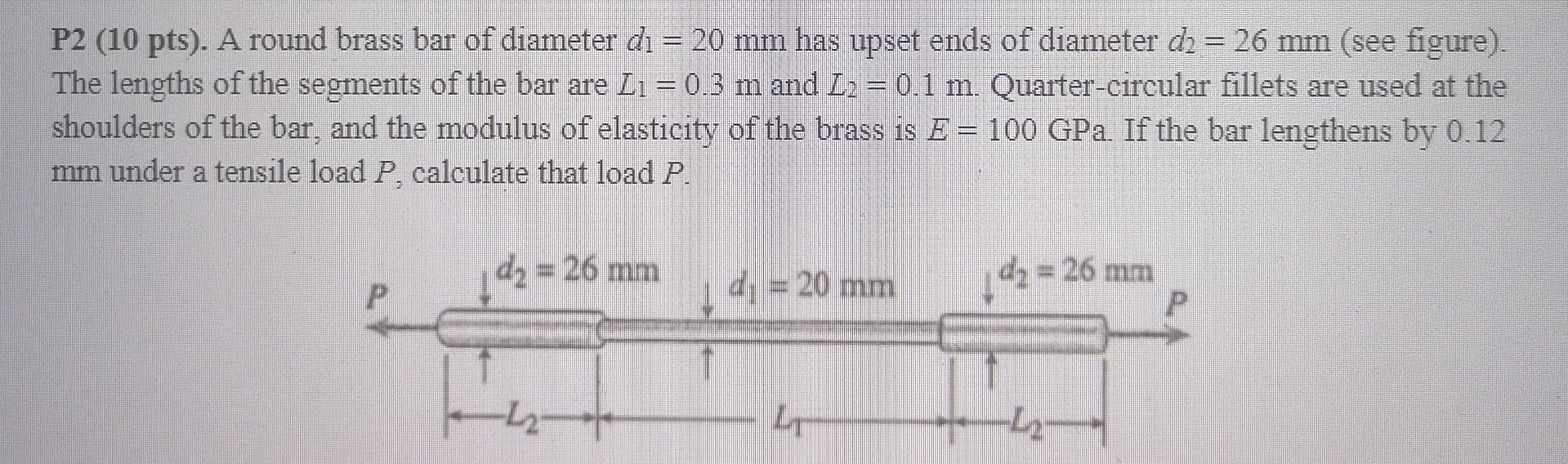 Solved P2 (10 pts). A round brass bar of diameter dı = 20 mm | Chegg.com