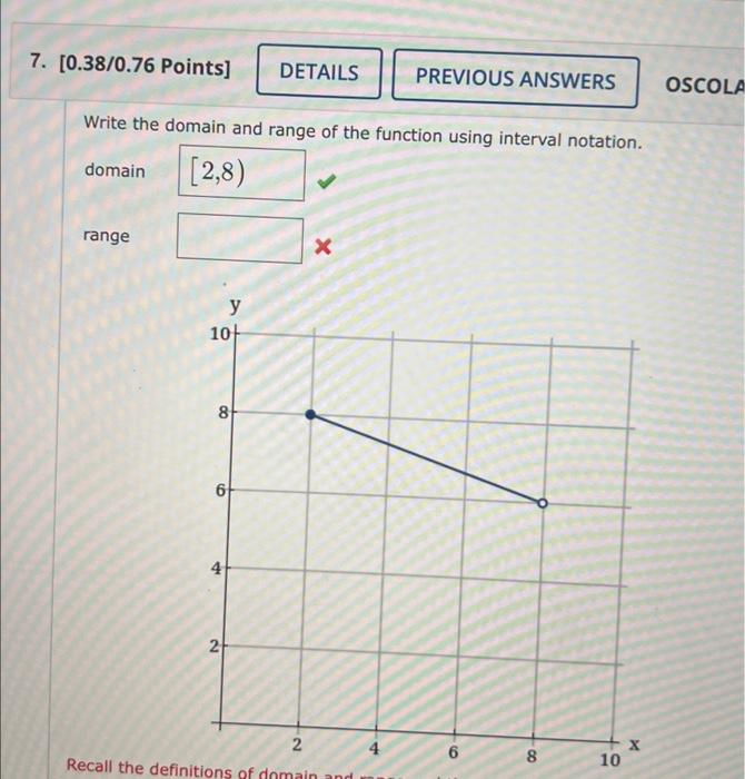 Solved Write the domain and range of the function using | Chegg.com