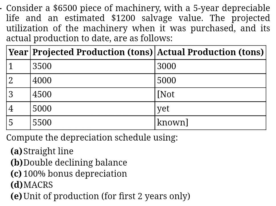 Solved - Consider a $6500 piece of machinery, with a 5-year | Chegg.com