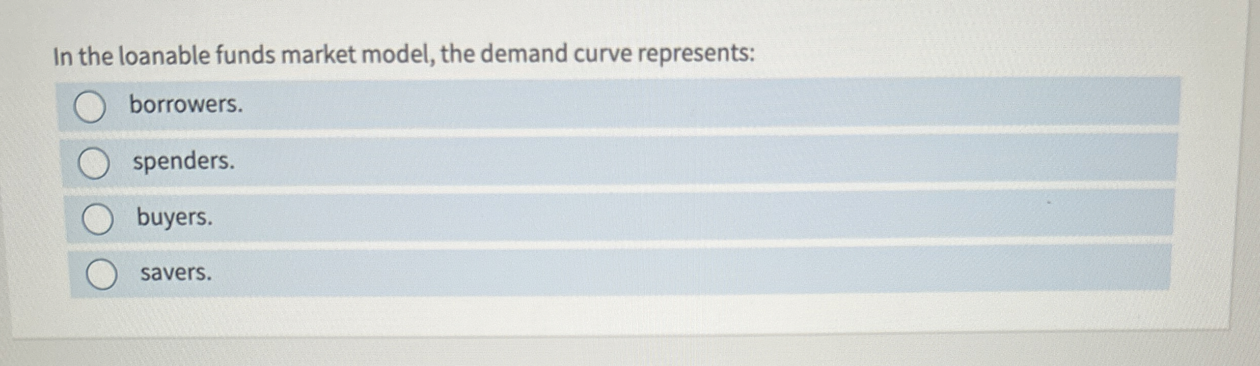 Solved In the loanable funds market model, the demand curve | Chegg.com