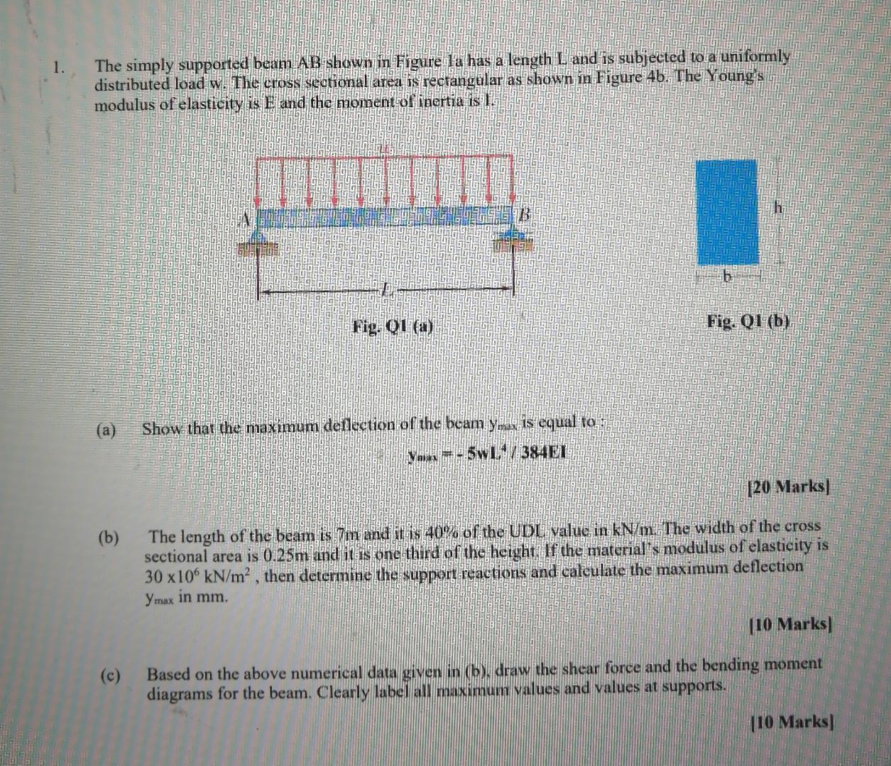 Solved 1. The Simply Supported Beam AB Shown In Figure La | Chegg.com