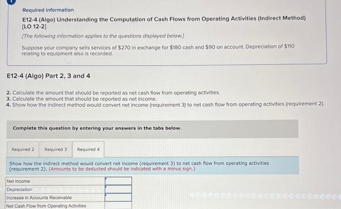 Solved Required information E12-4 (Algo) Understanding the | Chegg.com