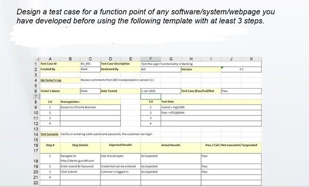 Solved Design a test case for a function point of any | Chegg.com