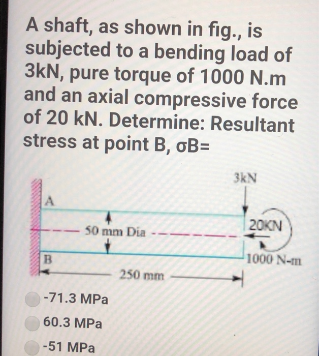Solved A shaft, as shown in fig., is subjected to a bending | Chegg.com