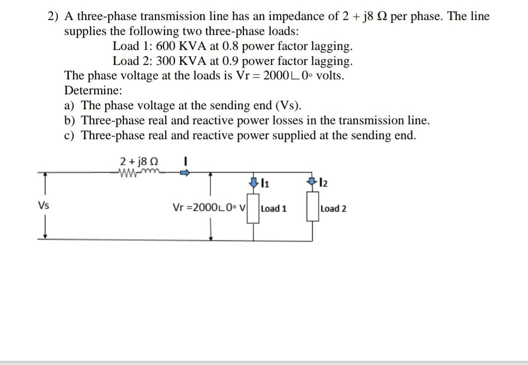 Solved A three-phase transmission line has an impedance of 2 | Chegg.com
