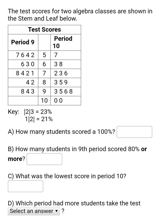 Solved The Test Scores For Two Algebra Classes Are Shown In | Chegg.com