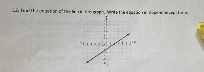 find the slope intercept form equation of the line graphed below