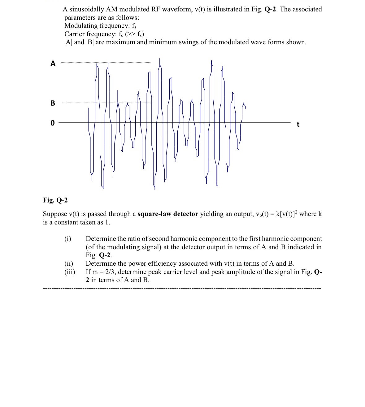 Solved A sinusoidally AM modulated RF waveform, v(t) ﻿is | Chegg.com