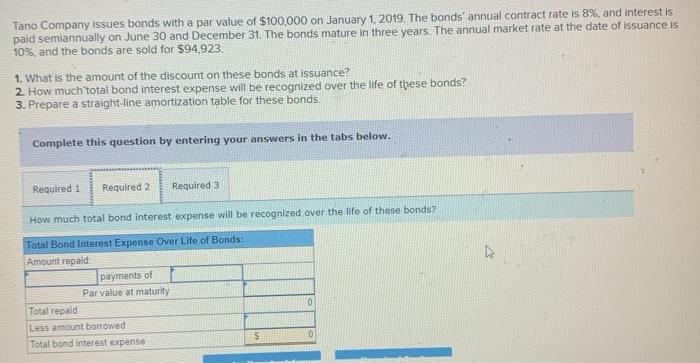 Solved Exercise 10-4 Straight-Line: Amortization Of Bond | Chegg.com