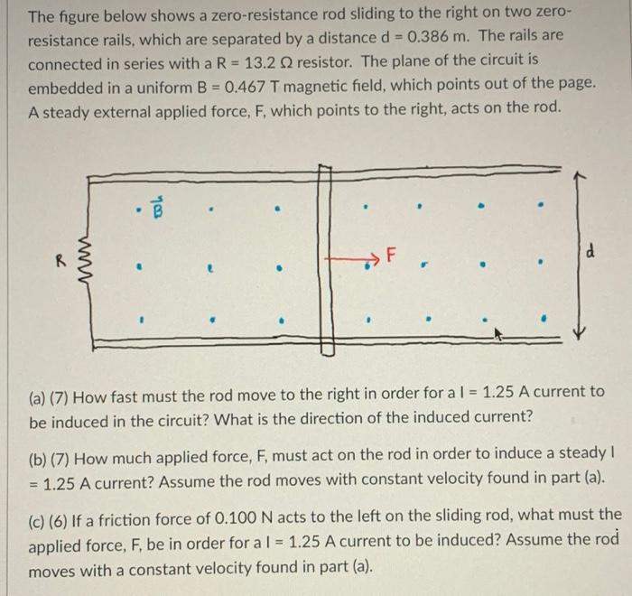 Solved The figure below shows a zeroresistance rod sliding