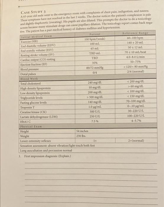 Solved CASE STUDY 3 A 65-year-old male went to the emergency | Chegg.com