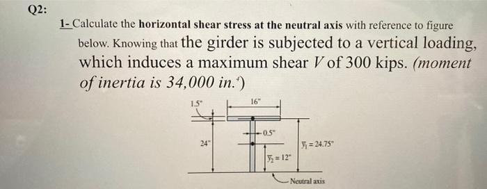 Solved Q2: 1- Calculate the horizontal shear stress at the | Chegg.com