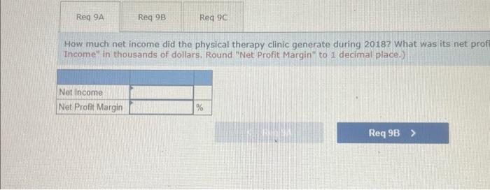 Solved How much net income did the physical therapy generate | Chegg.com