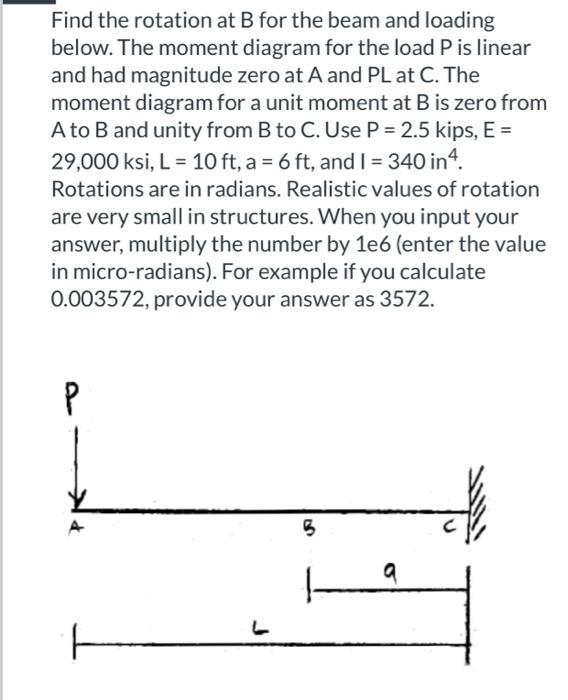 Solved Find the rotation at B for the beam and loading | Chegg.com