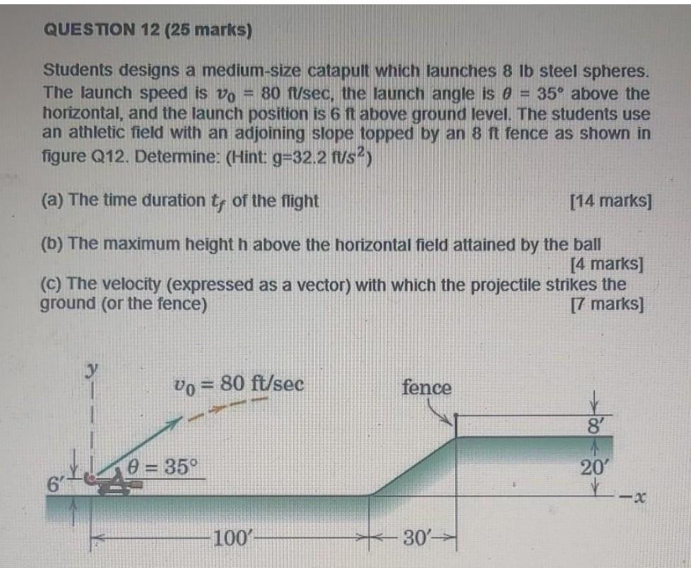 Solved QUESTION 12 (25 marks) Students designs a medium-size | Chegg.com