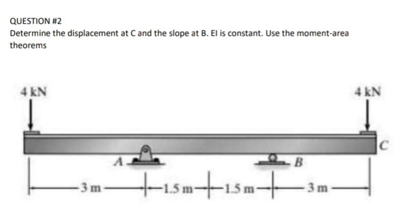 Solved QUESTION \#2 Determine the displacement at C and the | Chegg.com