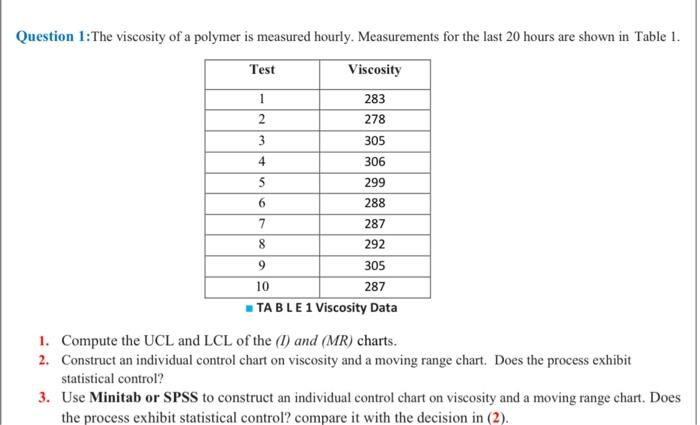 Solved Question 1:The viscosity of a polymer is measured | Chegg.com