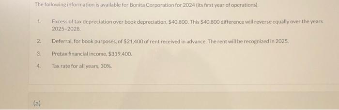 Solved The Following Information Is Available For Bonita | Chegg.com