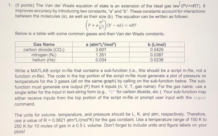 Solved ( 5 points) The Van der Waals equation of state is an | Chegg.com
