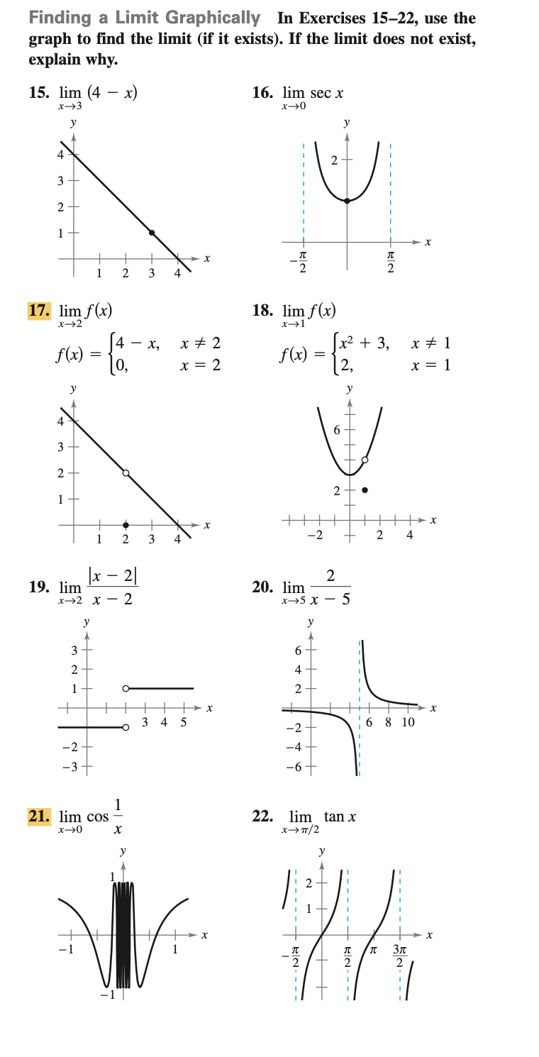 Solved Finding a Limit Graphically In ﻿Exercises 15-22, ﻿use | Chegg.com