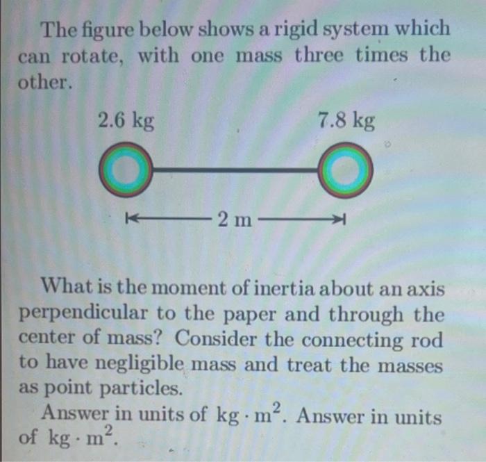 Solved The figure below shows a rigid system which can | Chegg.com