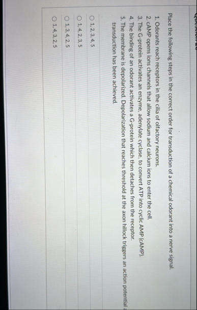 Solved Place the following steps in the correct order for | Chegg.com