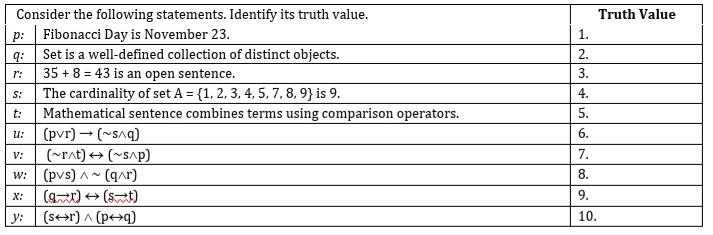 Solved Truth Value 1 R S Consider The Following Chegg Com