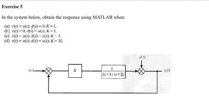 Solved Exercise 5 In the system below, obtain the response | Chegg.com
