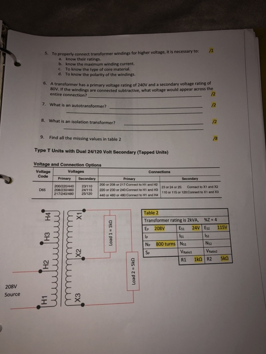Solved x= outputs 2. A single phase transformer is rated at | Chegg.com