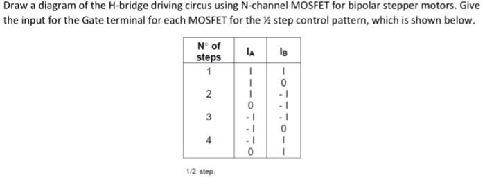 Solved Draw a diagram of the H-bridge driving circus using | Chegg.com