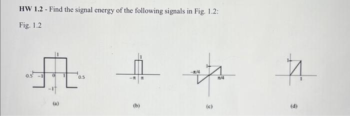 Solved HW 1.2 - Find the signal energy of the following | Chegg.com