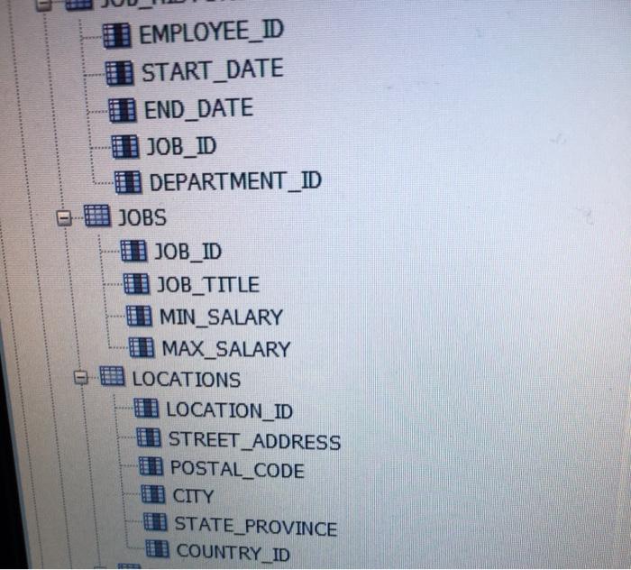 Solved Write a SQL statement for each of the | Chegg.com