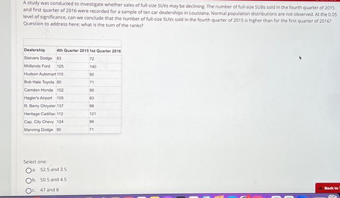 Solved A study was conducted to investigate whether sales of | Chegg.com