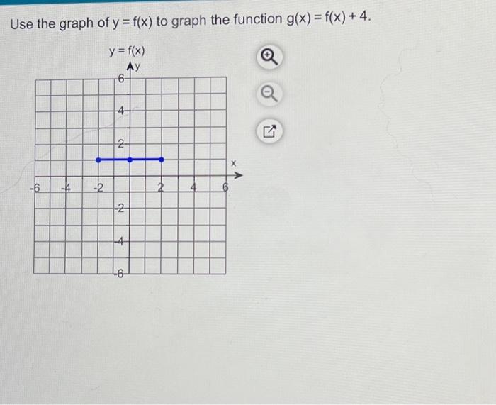 Solved Use the graph of y=f(x) to graph the function | Chegg.com