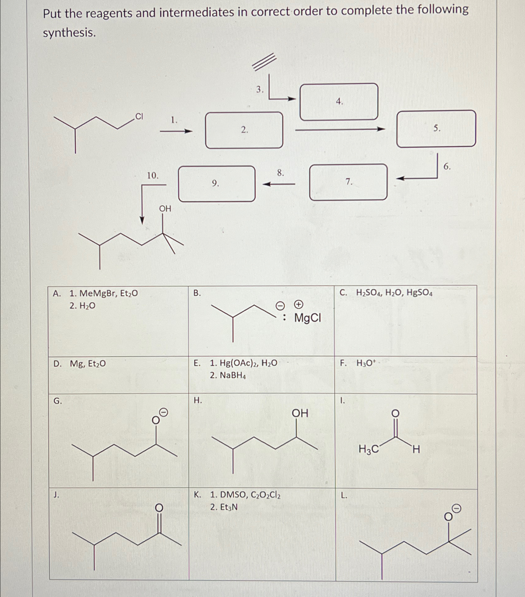 Solved Put the reagents and intermediates in correct order | Chegg.com