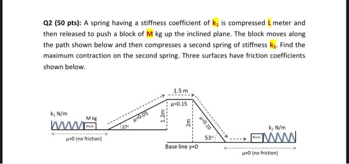 Solved Q2 (50 pts): A spring having a stiffness coefficient | Chegg.com