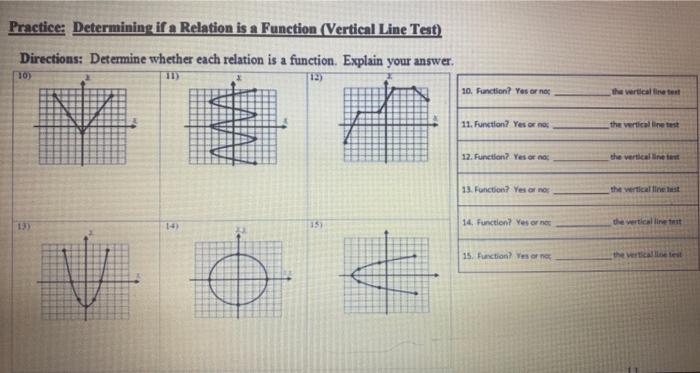 solved-practice-determining-if-a-relation-is-a-function-chegg-com