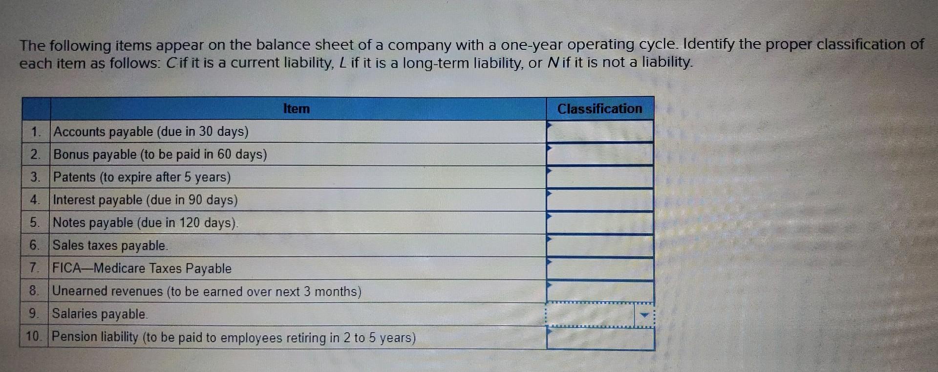 Which Of The Following Appears On The Balance Sheet Solved The following items appear on the balance sheet of a | Chegg.com