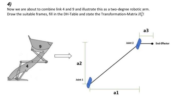 Solved 4) Now we are about to combine link 4 and 9 and | Chegg.com