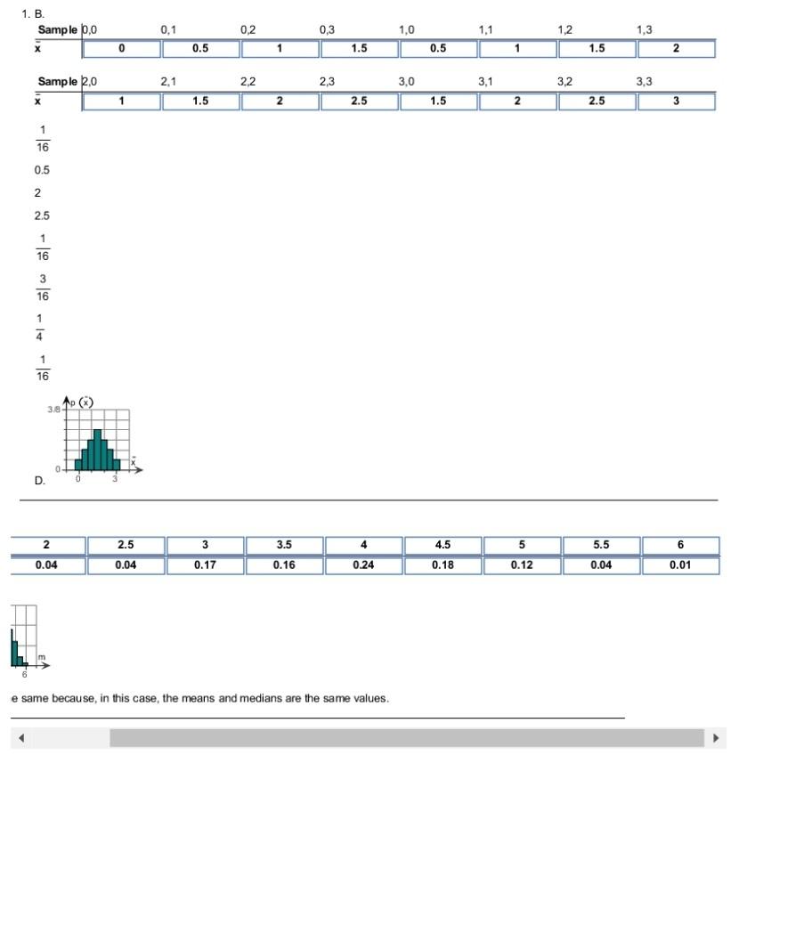 Measurements Random Solved 2. A random sample of n=228 measurements is drawn | Chegg.com