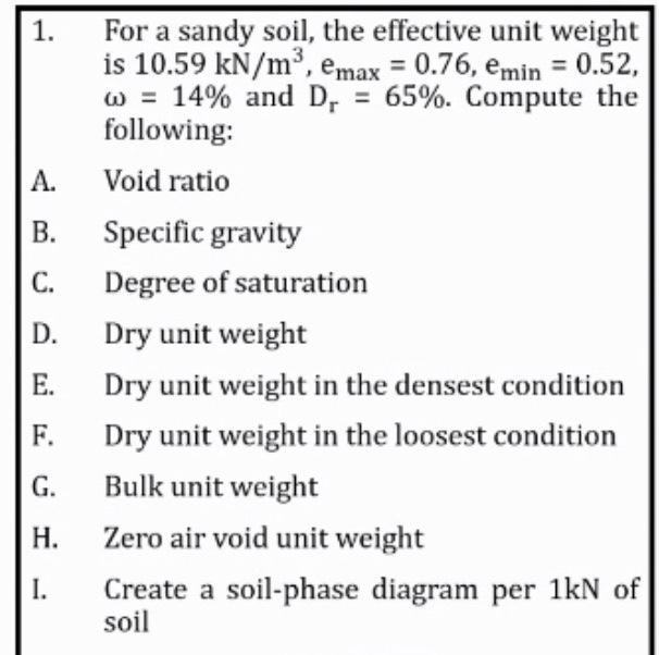 Solved 1. A B. D. For a sandy soil, the effective unit | Chegg.com