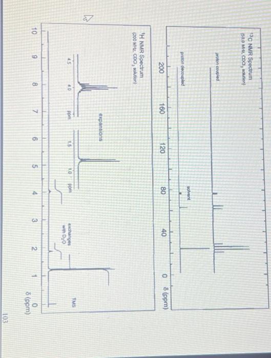 Solved Problem 14 No significant UV absorption above 220 nm | Chegg.com