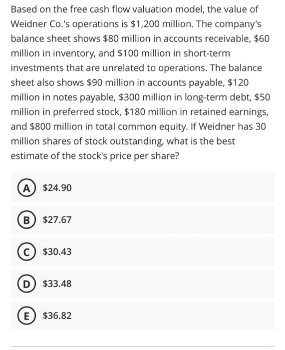 Solved Based On The Free Cash Flow Valuation Model, The | Chegg.com